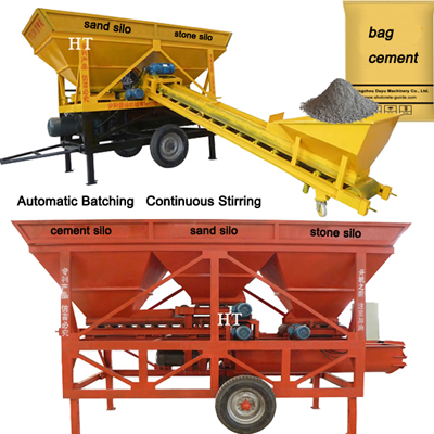 New Type Small Mobile Concrete Batching Machine Price For Sale